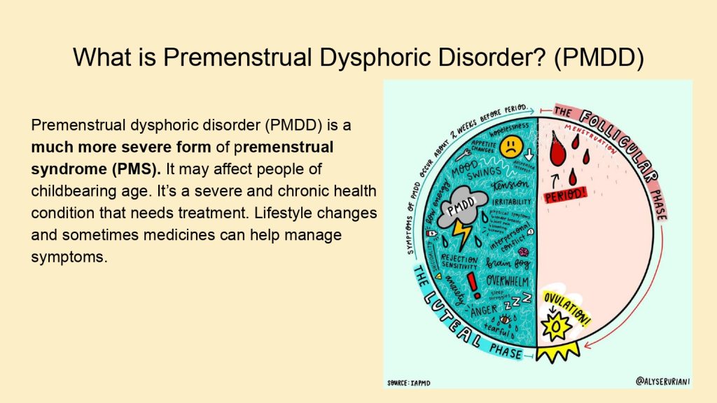 Premestrual Dysphoric Disorder_page-0002