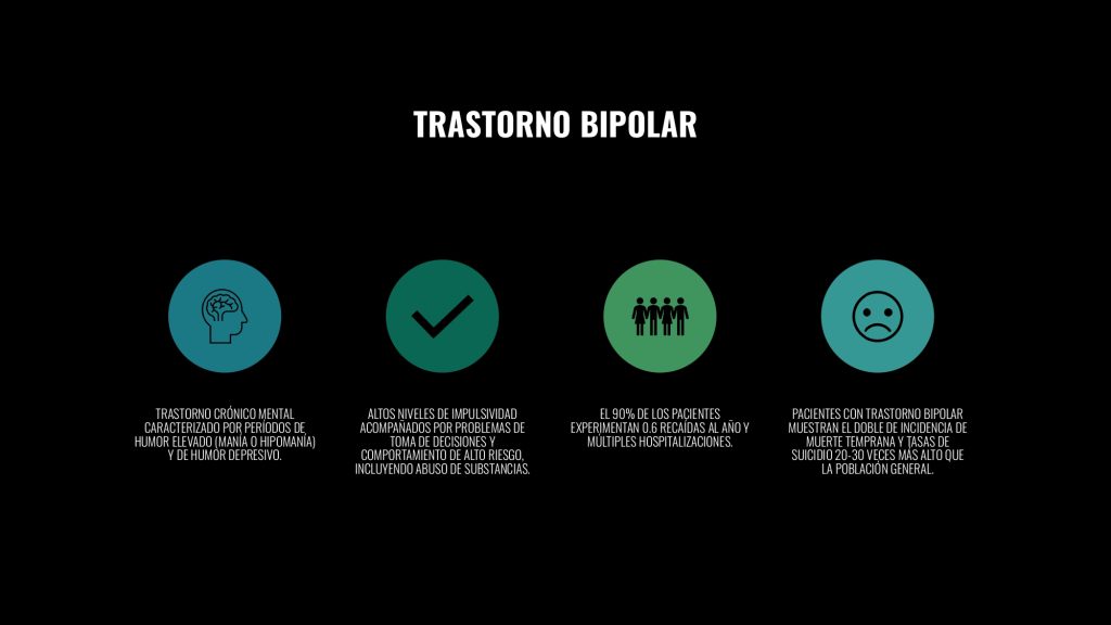 Tratamiento Temprano del Trastorno Bipolar_Elliott G. Rosario Cruz.pptx_page-0002