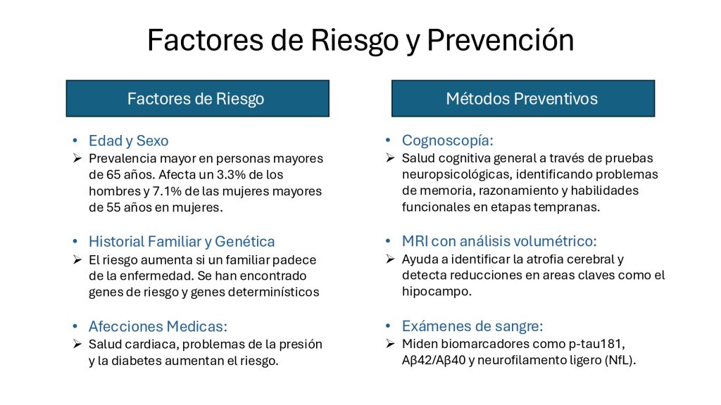 Progresando en el Vacío Cognitivo del Alzheimer_page-0003