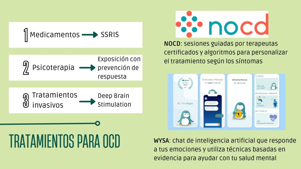 Que es el OCD y la comorbilidad con Body Dysmorphia_page-0003