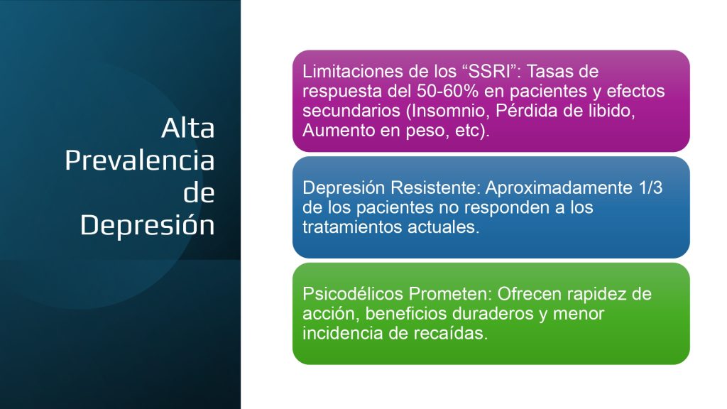 Sebastian Vidal Tratamiento de depresion con psicodelicos.pptx_page-0002