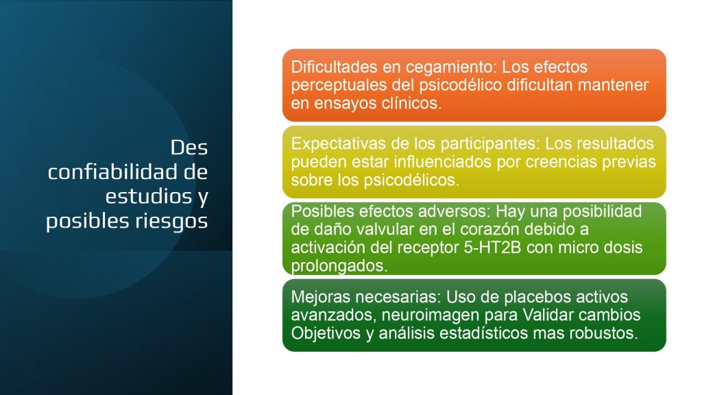 Sebastian Vidal Tratamiento de depresion con psicodelicos.pptx_page-0004